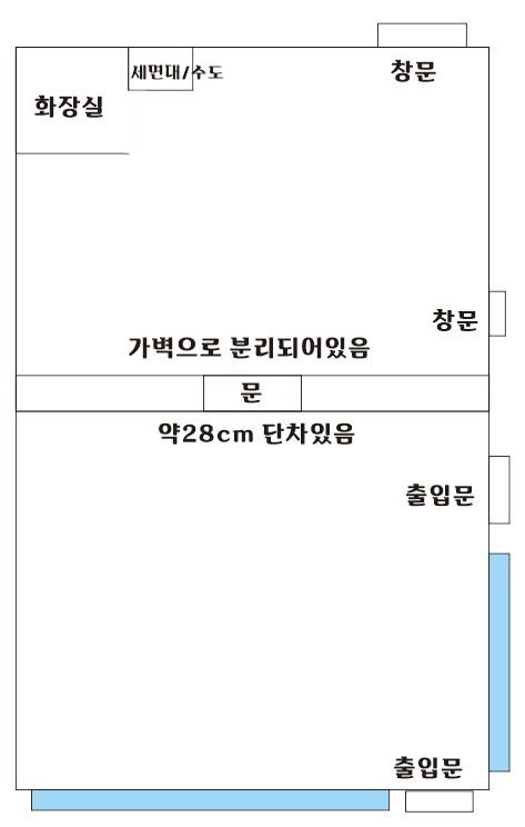 평면도