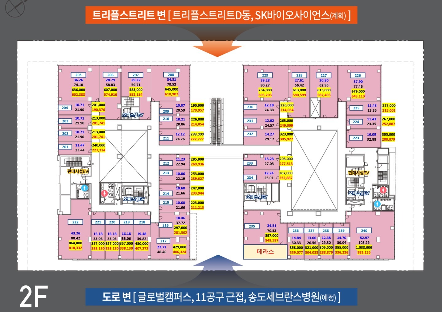 평면도