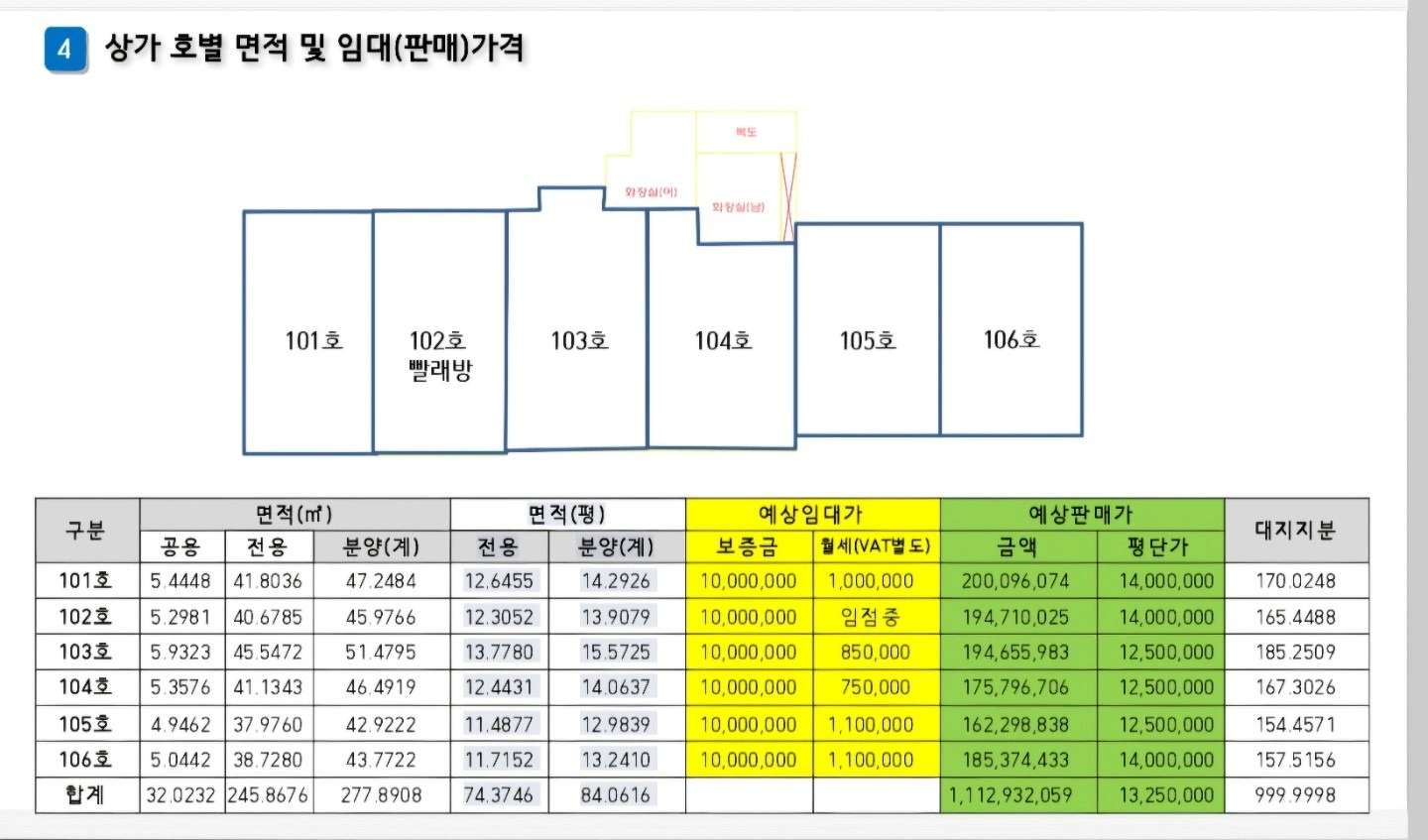 평면도