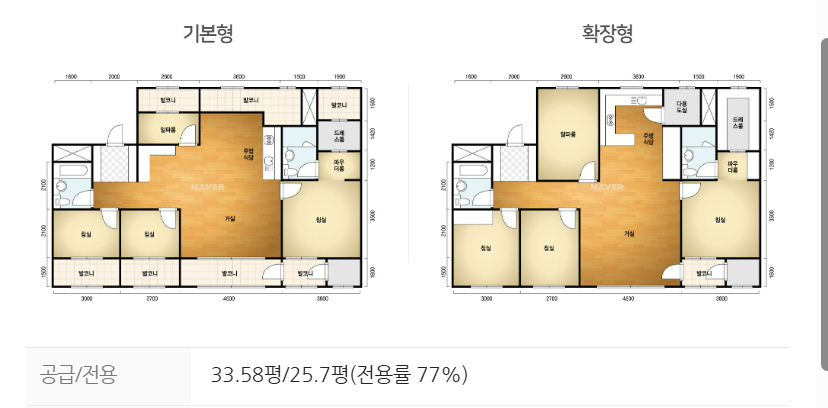 평면도