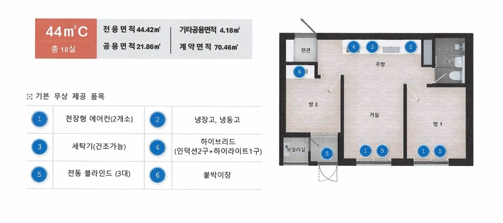 평면도