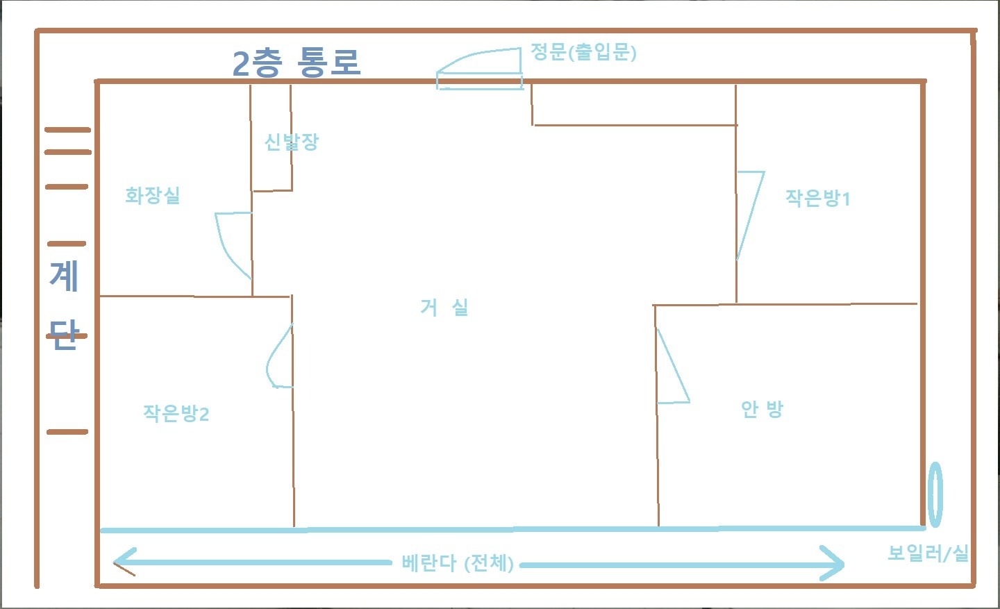평면도