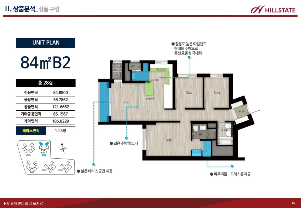 평면도