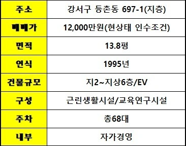 평면도