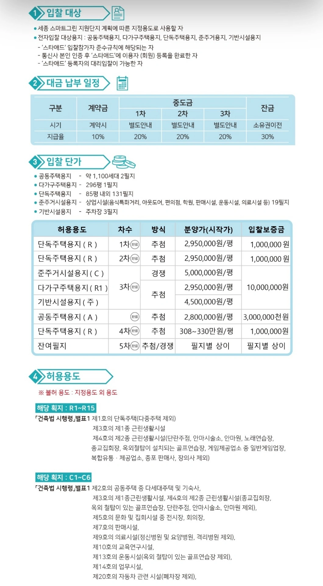 평면도