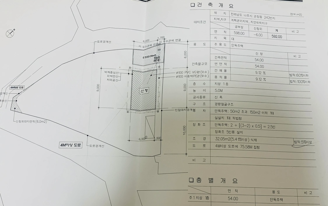평면도