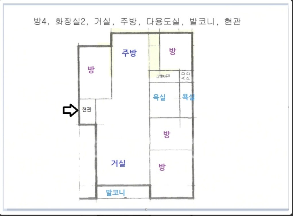 평면도