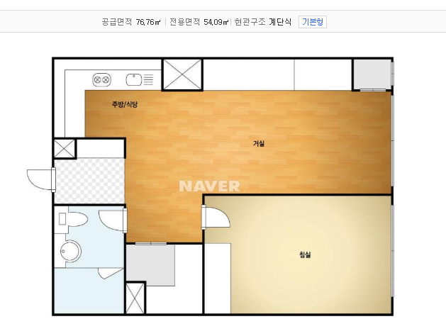 평면도