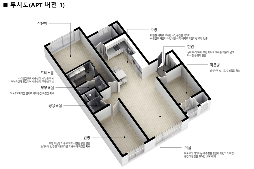 평면도