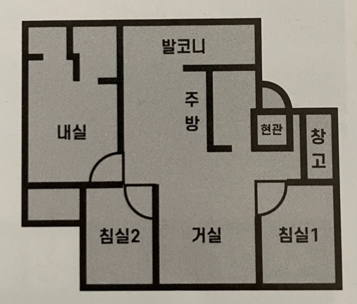 평면도