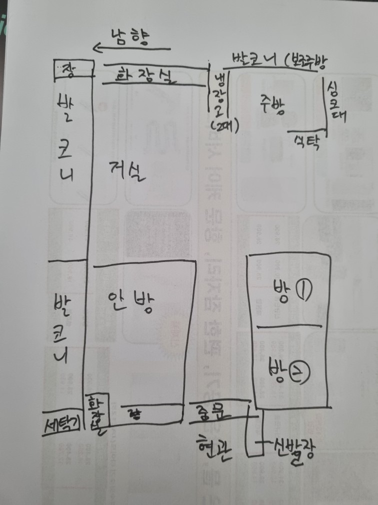 평면도
