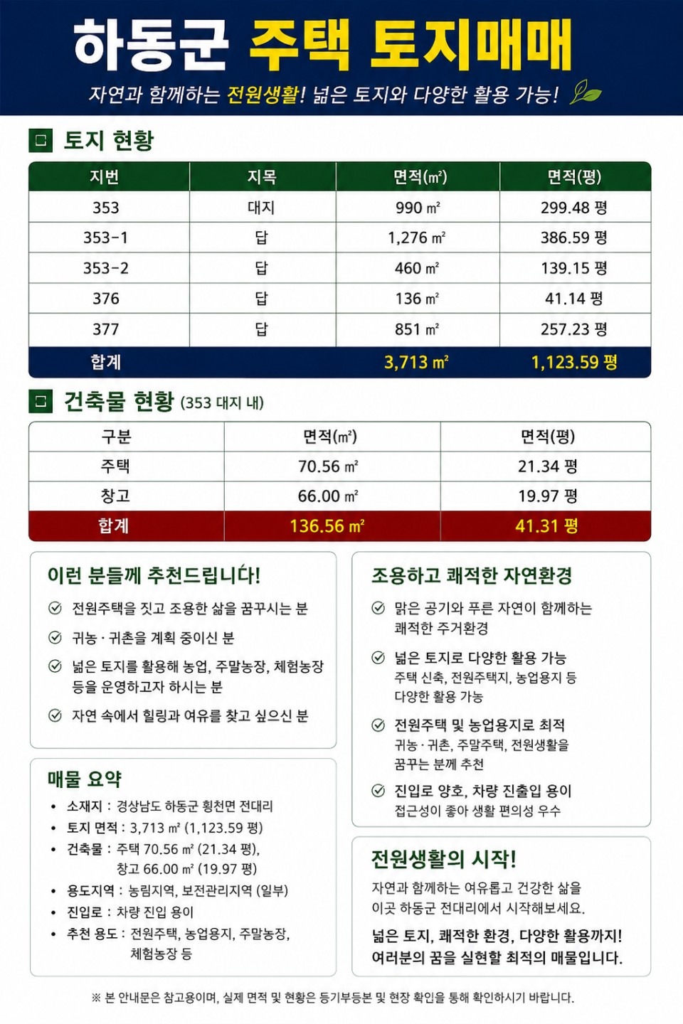 평면도