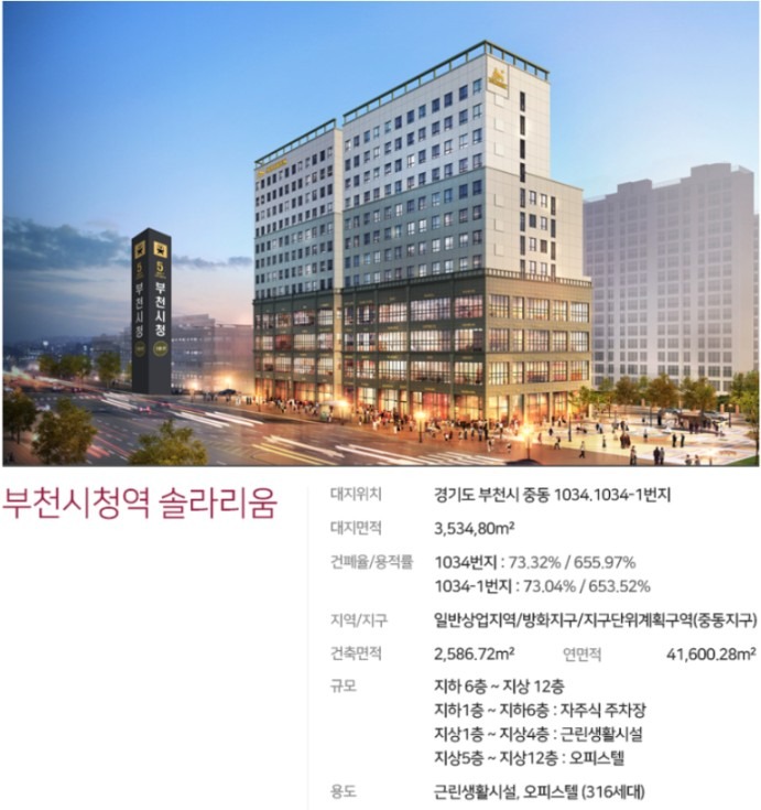 평면도