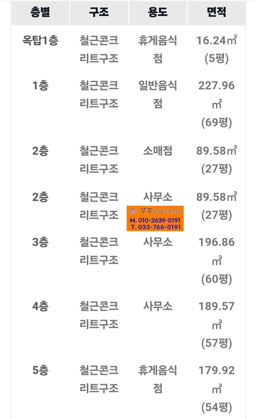 평면도