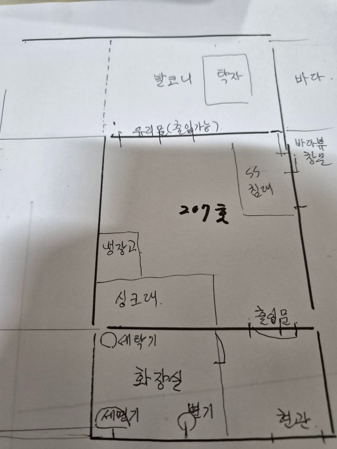 평면도