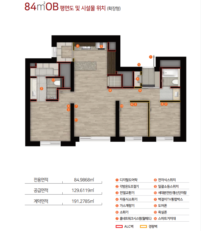 평면도