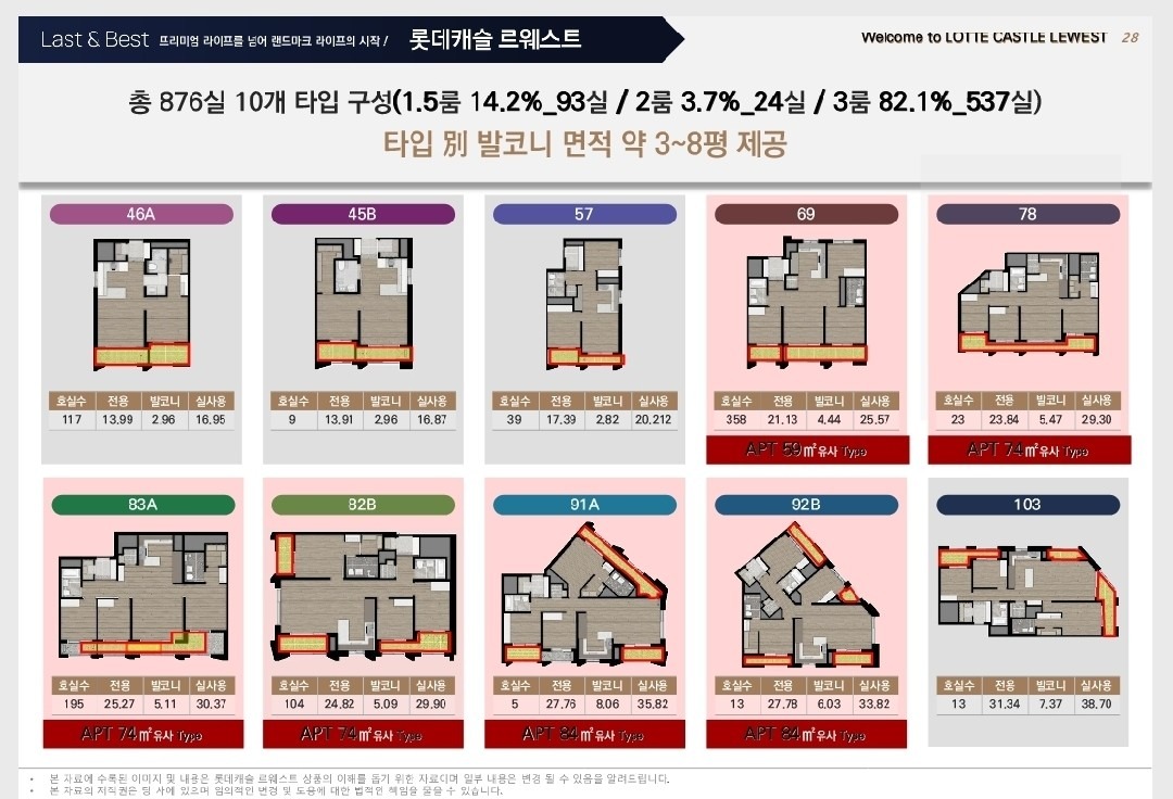 평면도