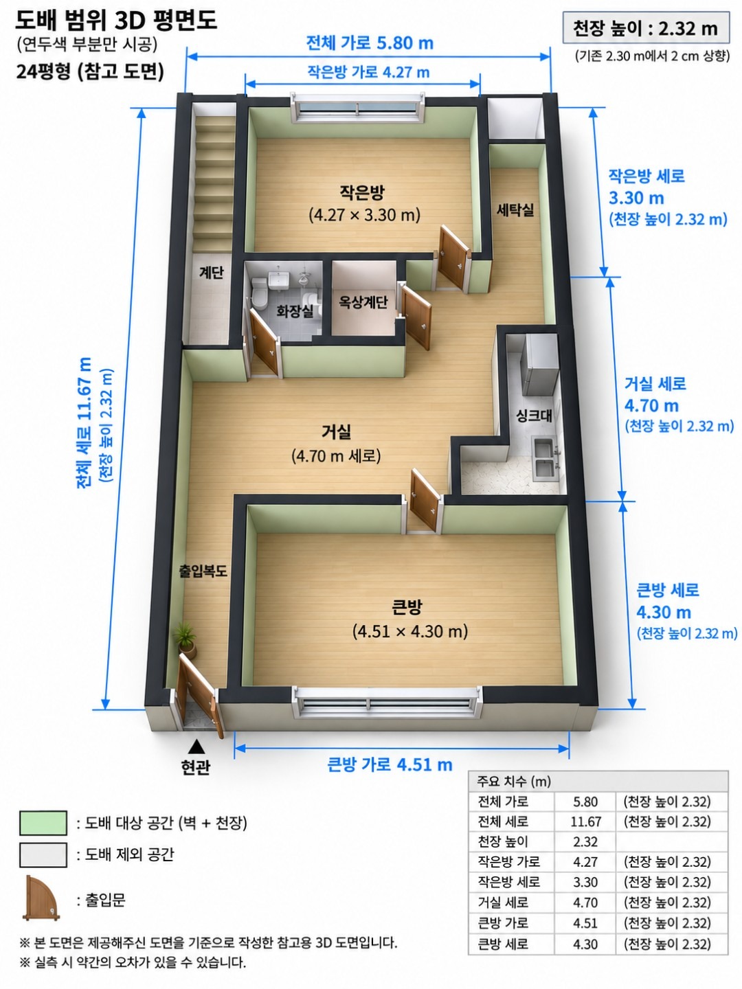 평면도