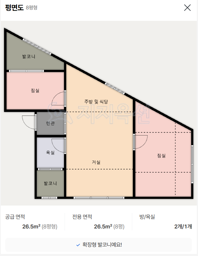 평면도