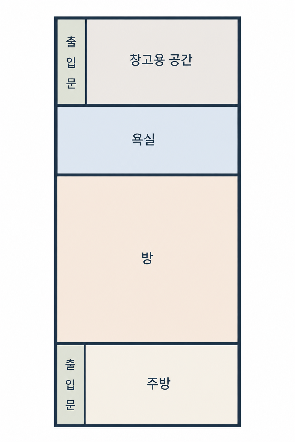 평면도
