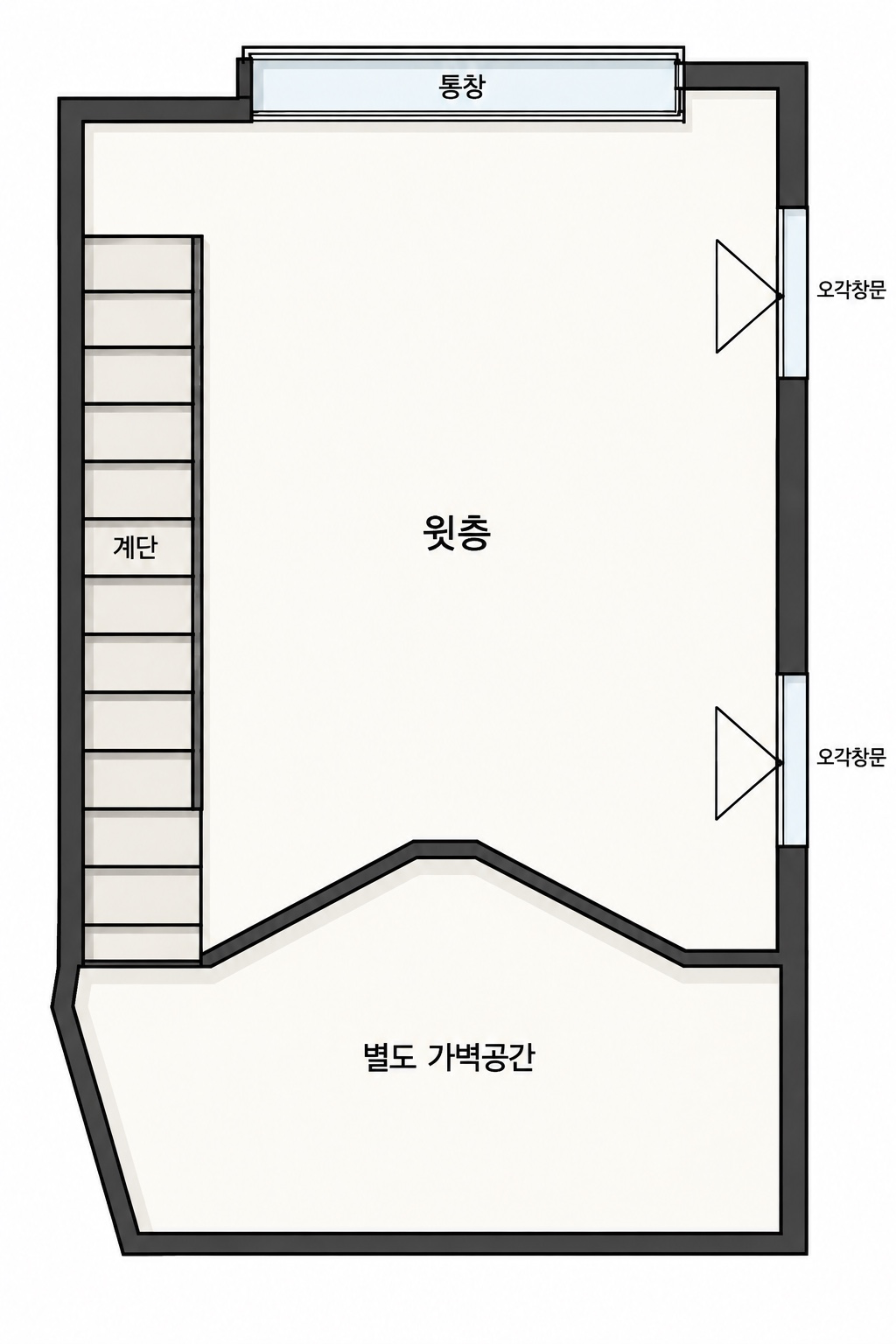 평면도