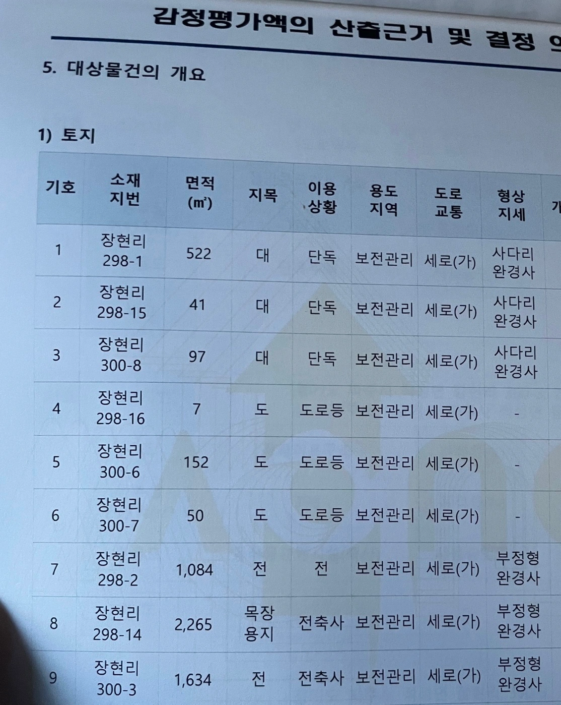 평면도