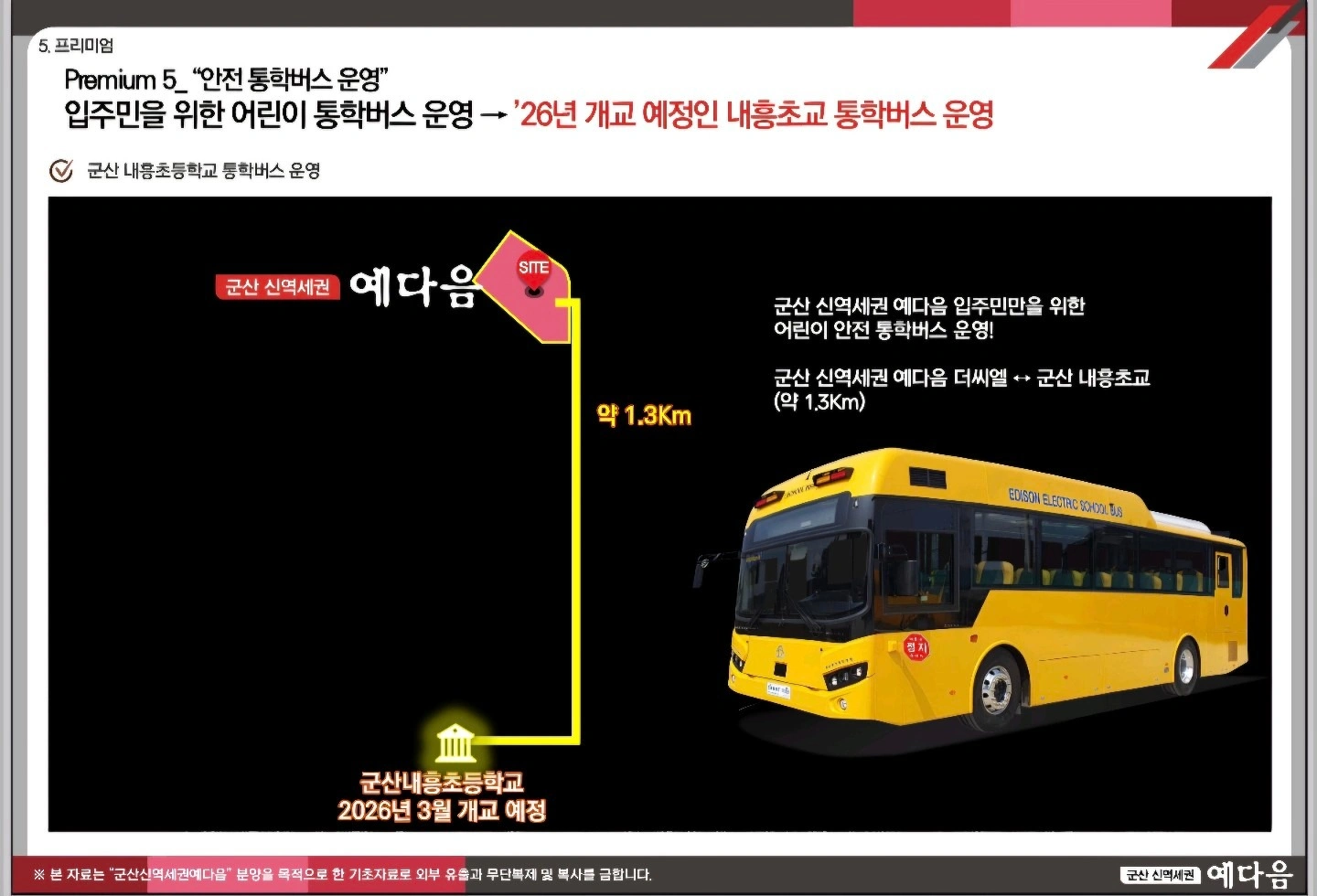 평면도