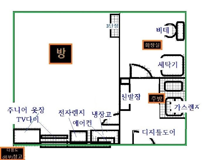 평면도