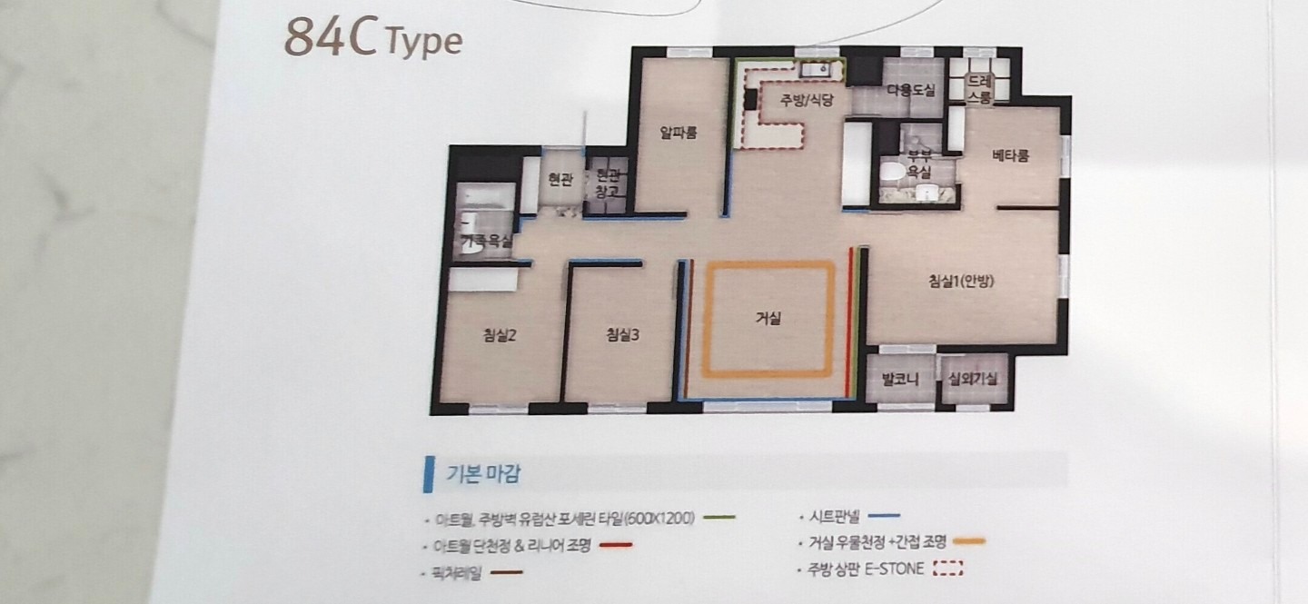 평면도