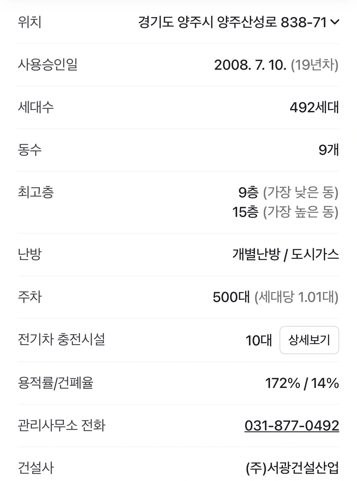 평면도
