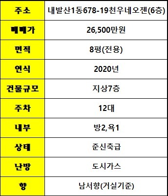 평면도