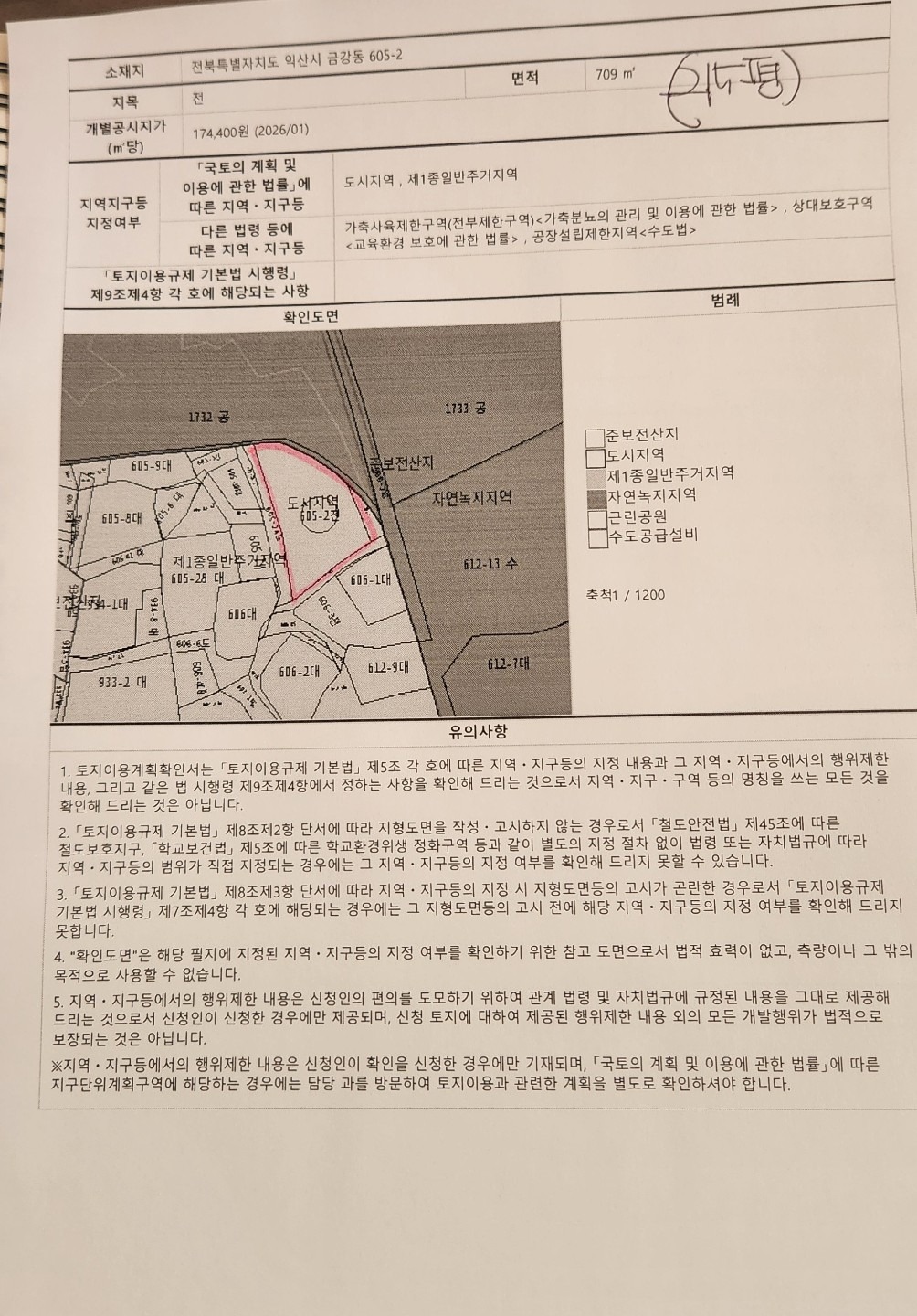 평면도