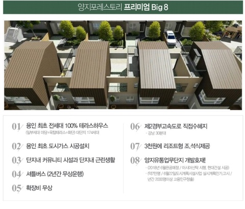 평면도