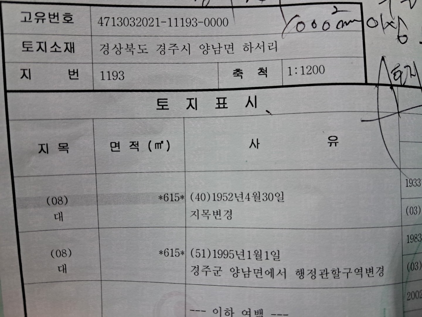 평면도