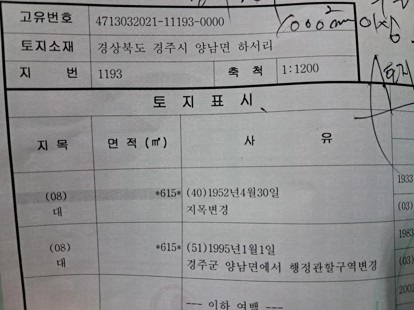 평면도