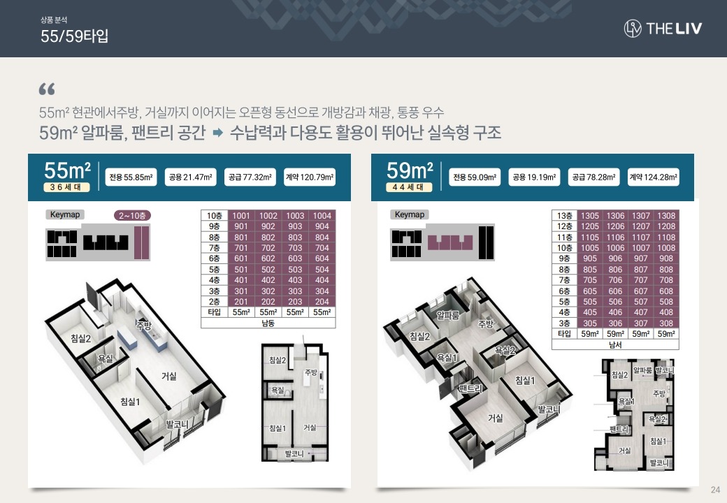 평면도