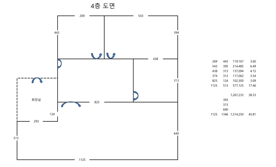 평면도