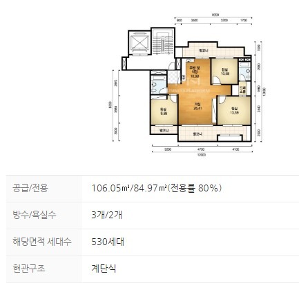 매물 썸네일