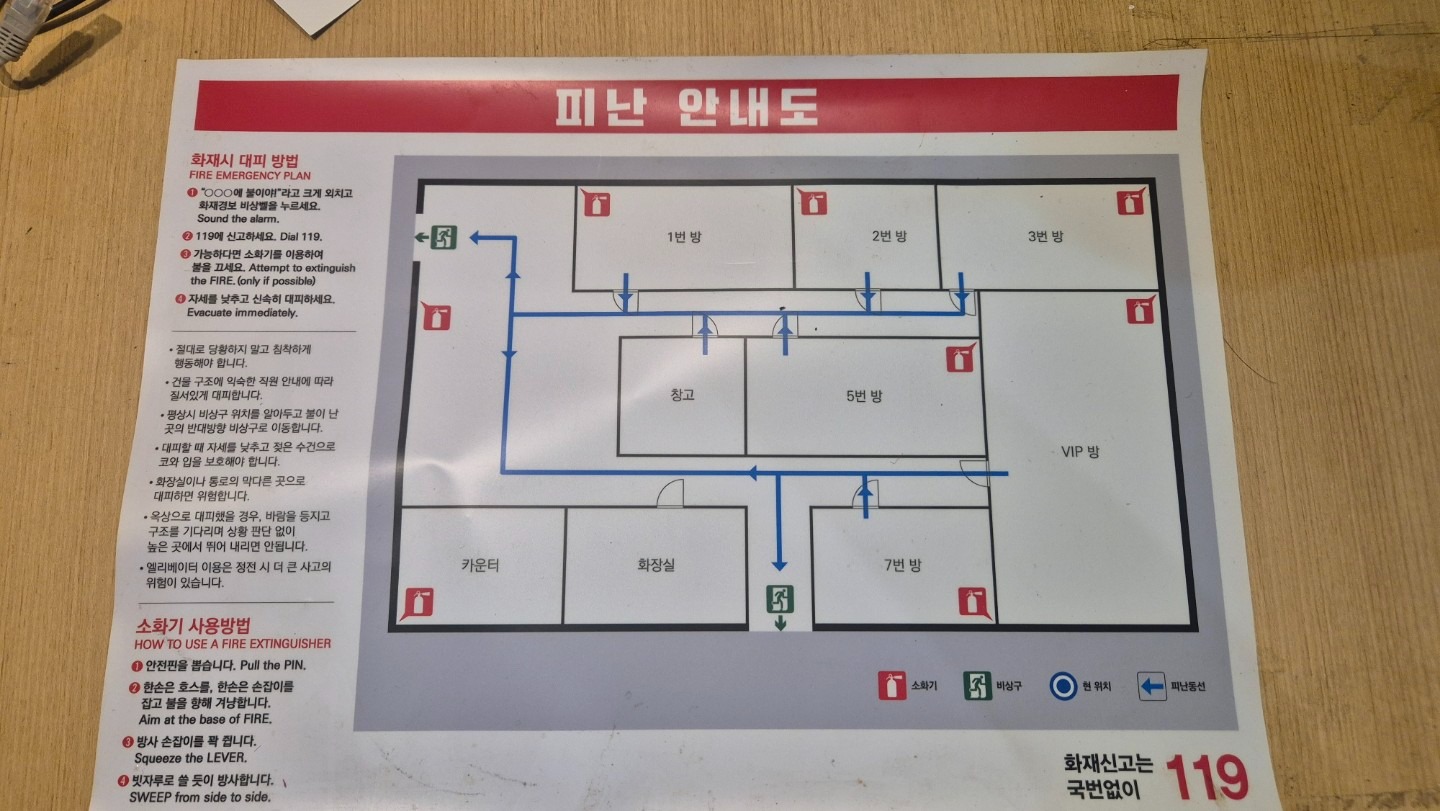 평면도