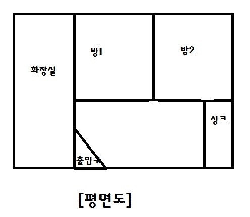 평면도