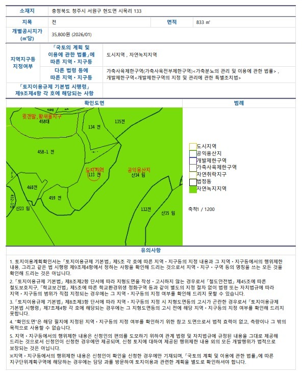 평면도