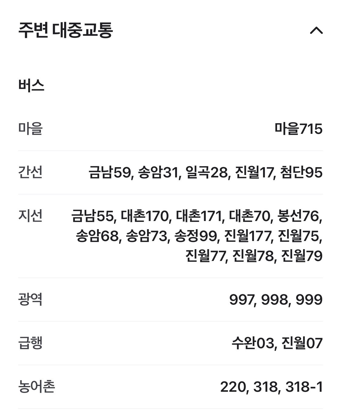 평면도