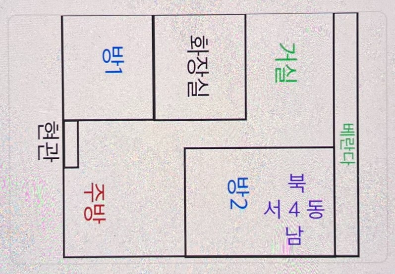 평면도