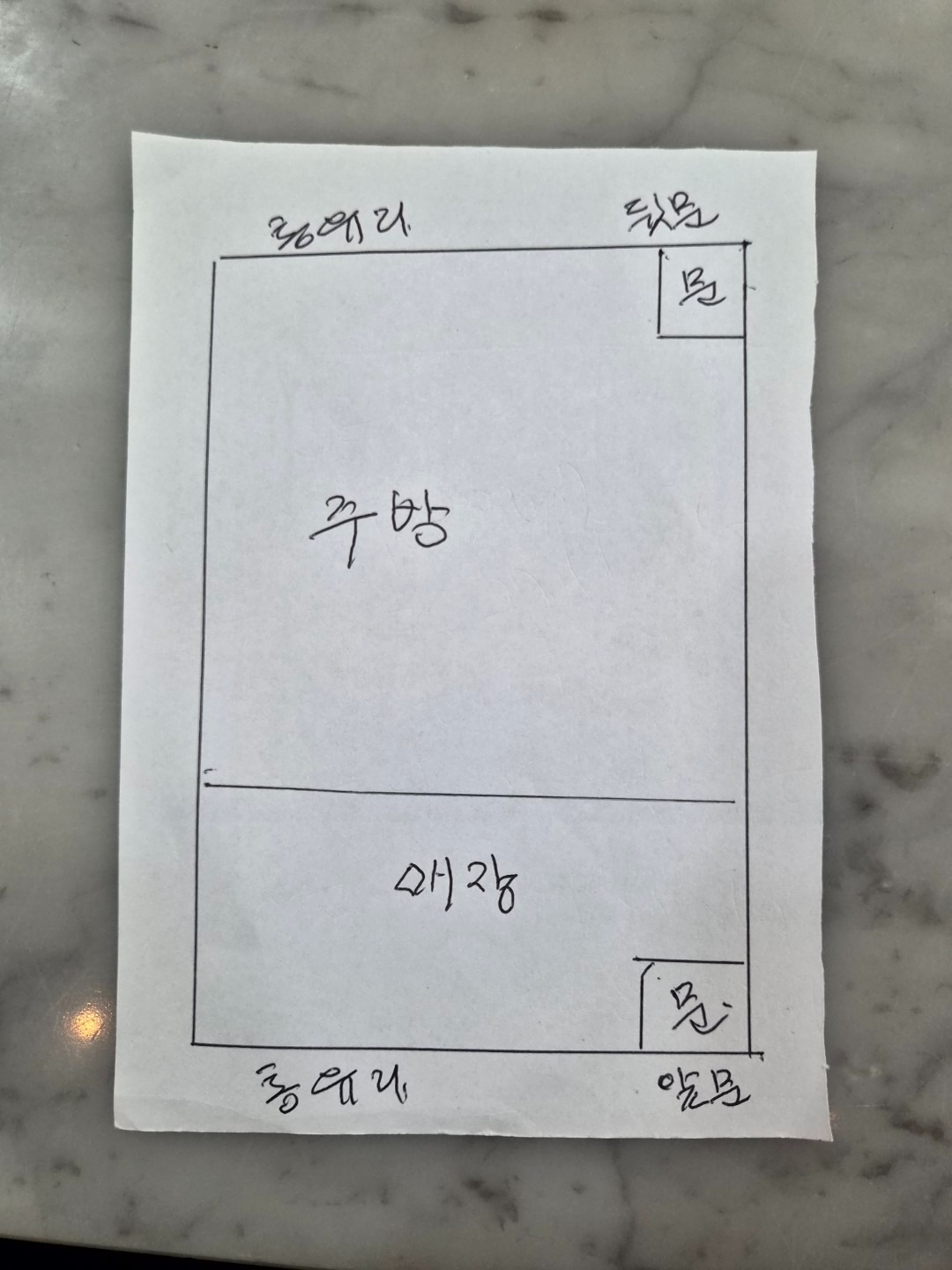 평면도