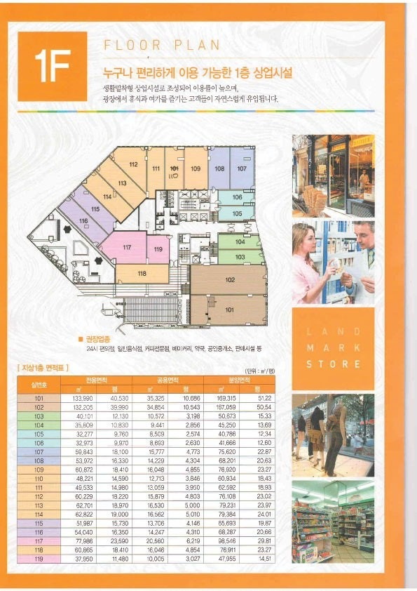 평면도