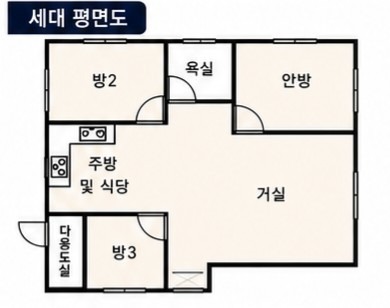 평면도