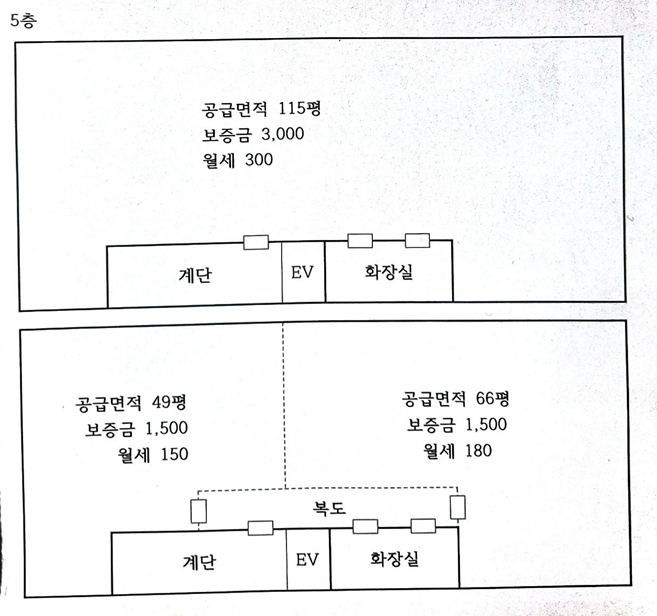 평면도