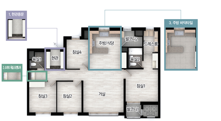 평면도