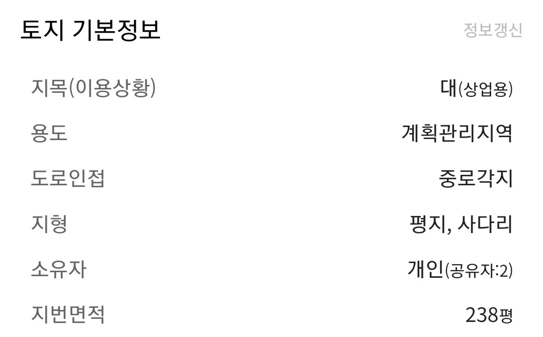 평면도