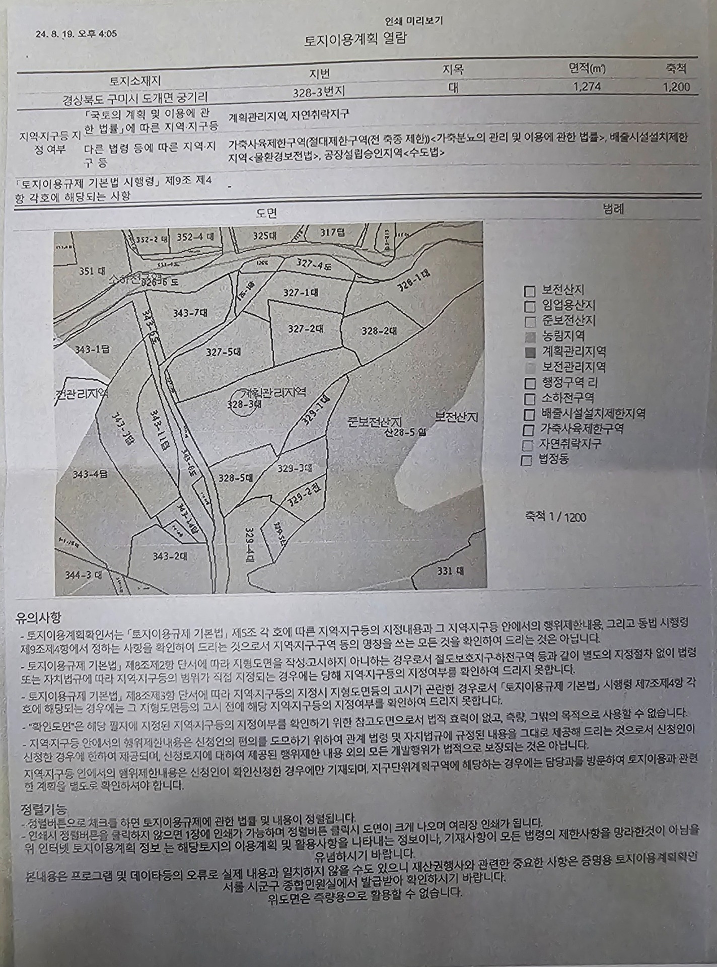 평면도